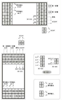 swp-rp系列频率/转速表-swp系列智能电工表-福建顺昌